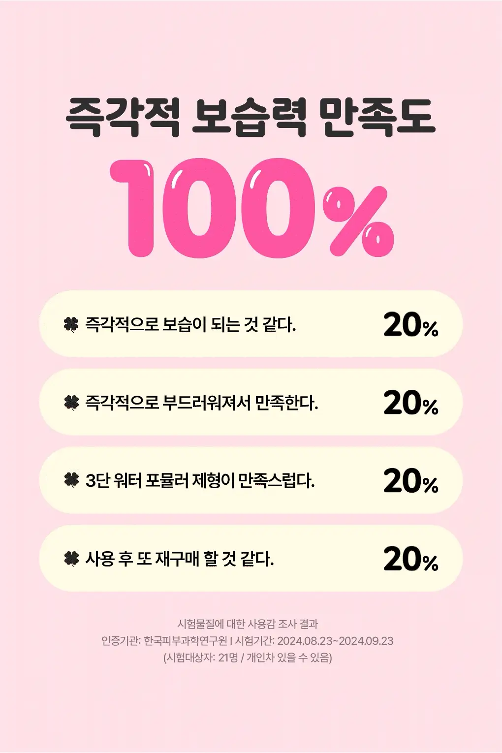 [챠미키티 에디션][손상케어] 모레모 워터 트리트먼트 미라클10 475ml 기획 4종 상세페이지 20